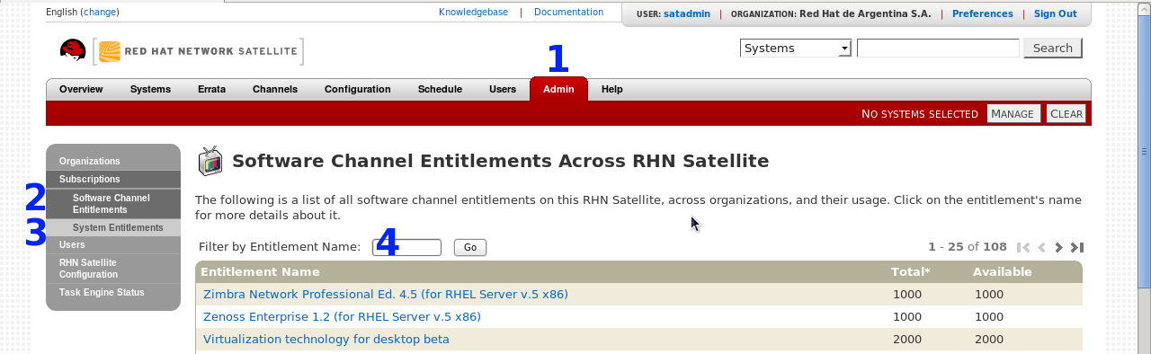 Entitlements-1